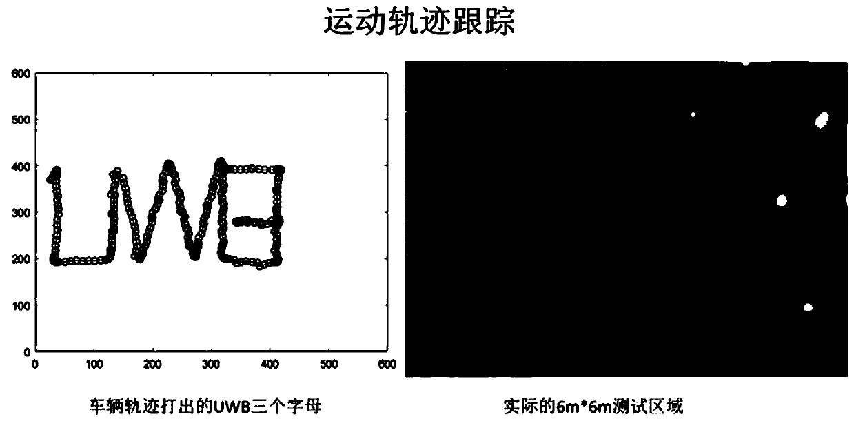 EKF-based multi-sensor fusion greenhouse inspection robot tracking method