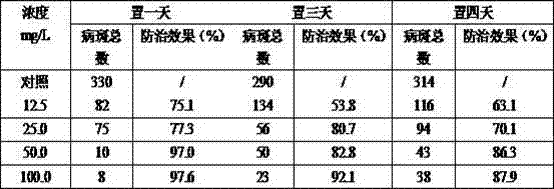 Jiang chuan mycin for preventing and controlling plant diseases