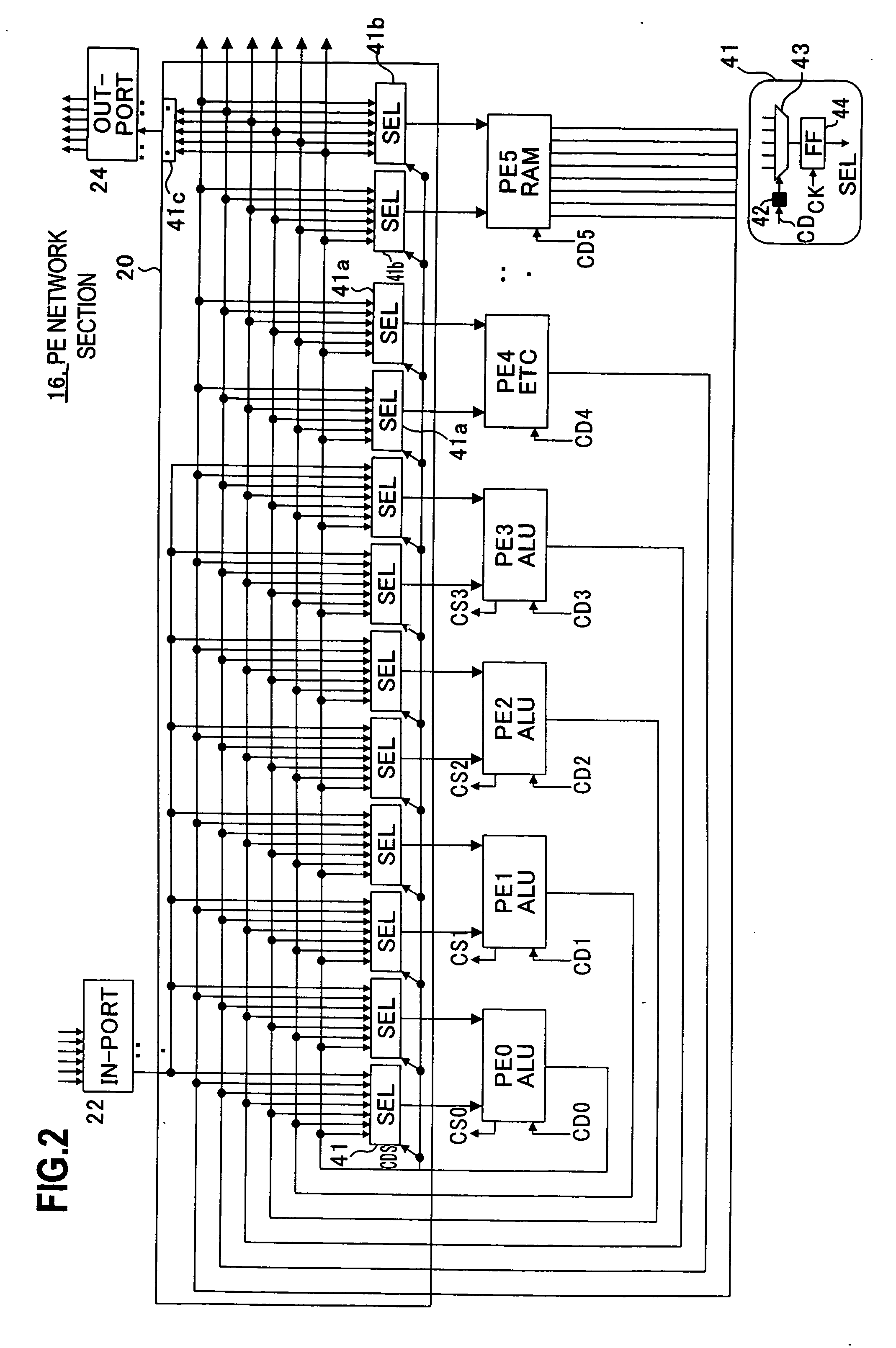 Reconfigurable integrated circuit device