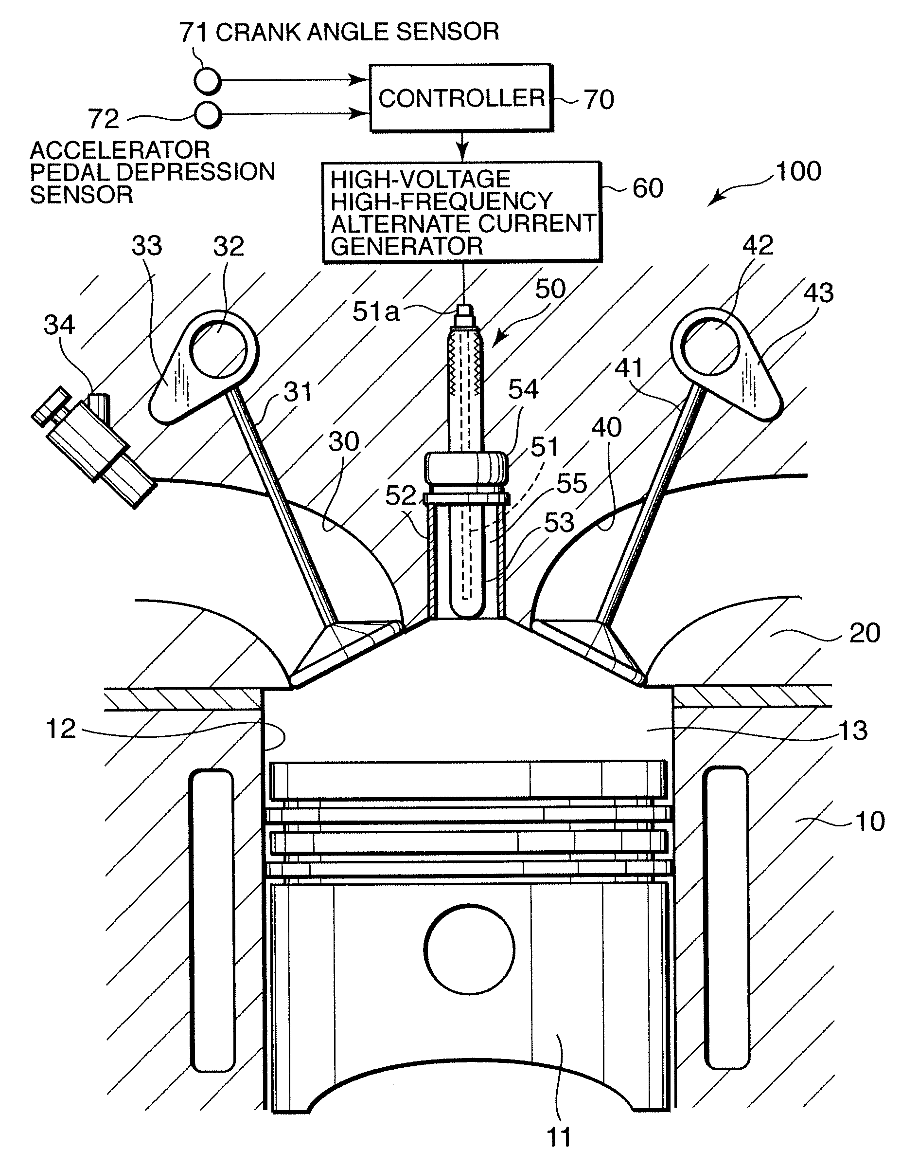 Non-equilibrium plasma discharge type ignition device