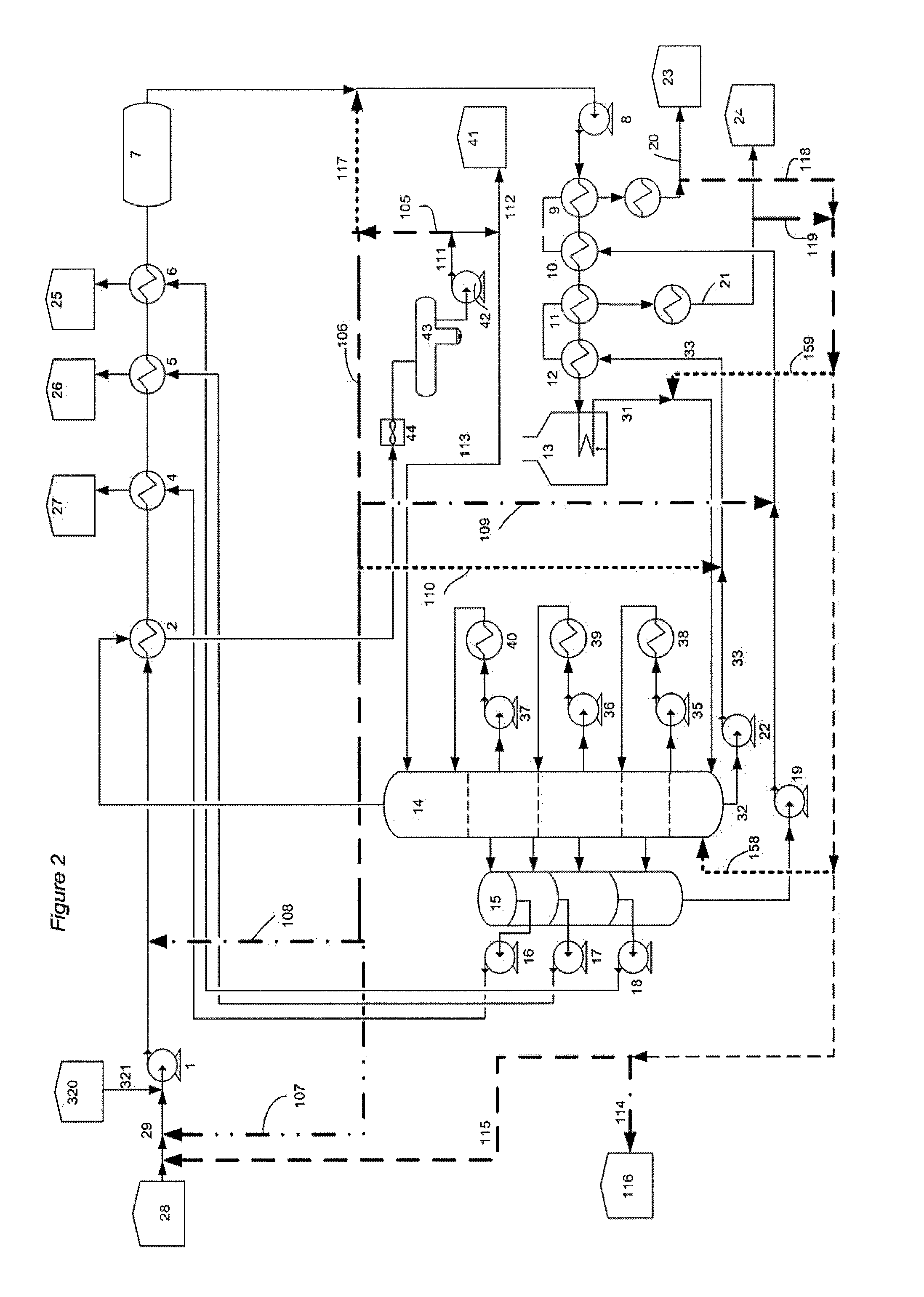 Method, apparatus and chemical products for treating petroleum equipment