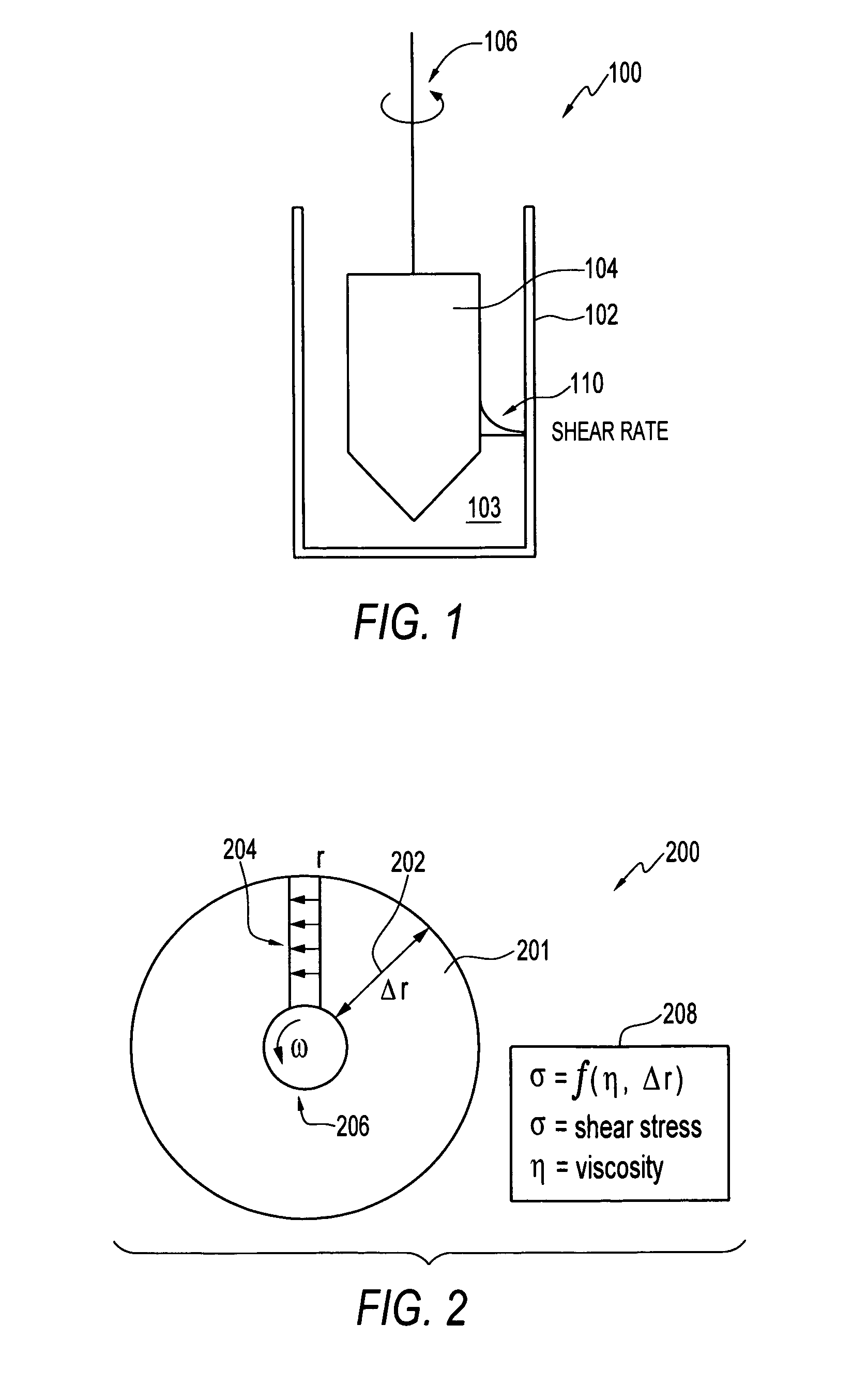 Micro-rheometer