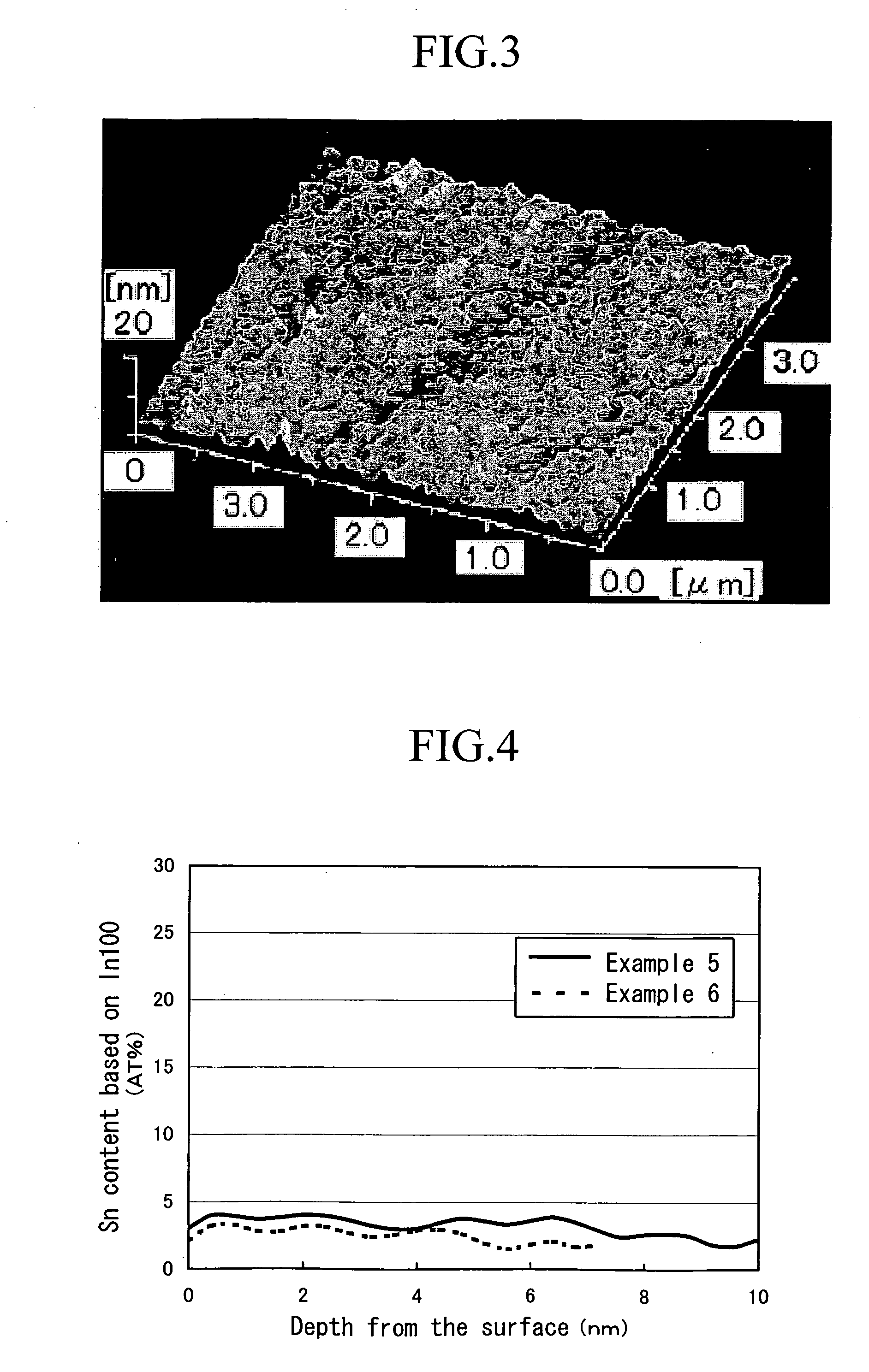 Light transmitting substrate with transparent conductive film