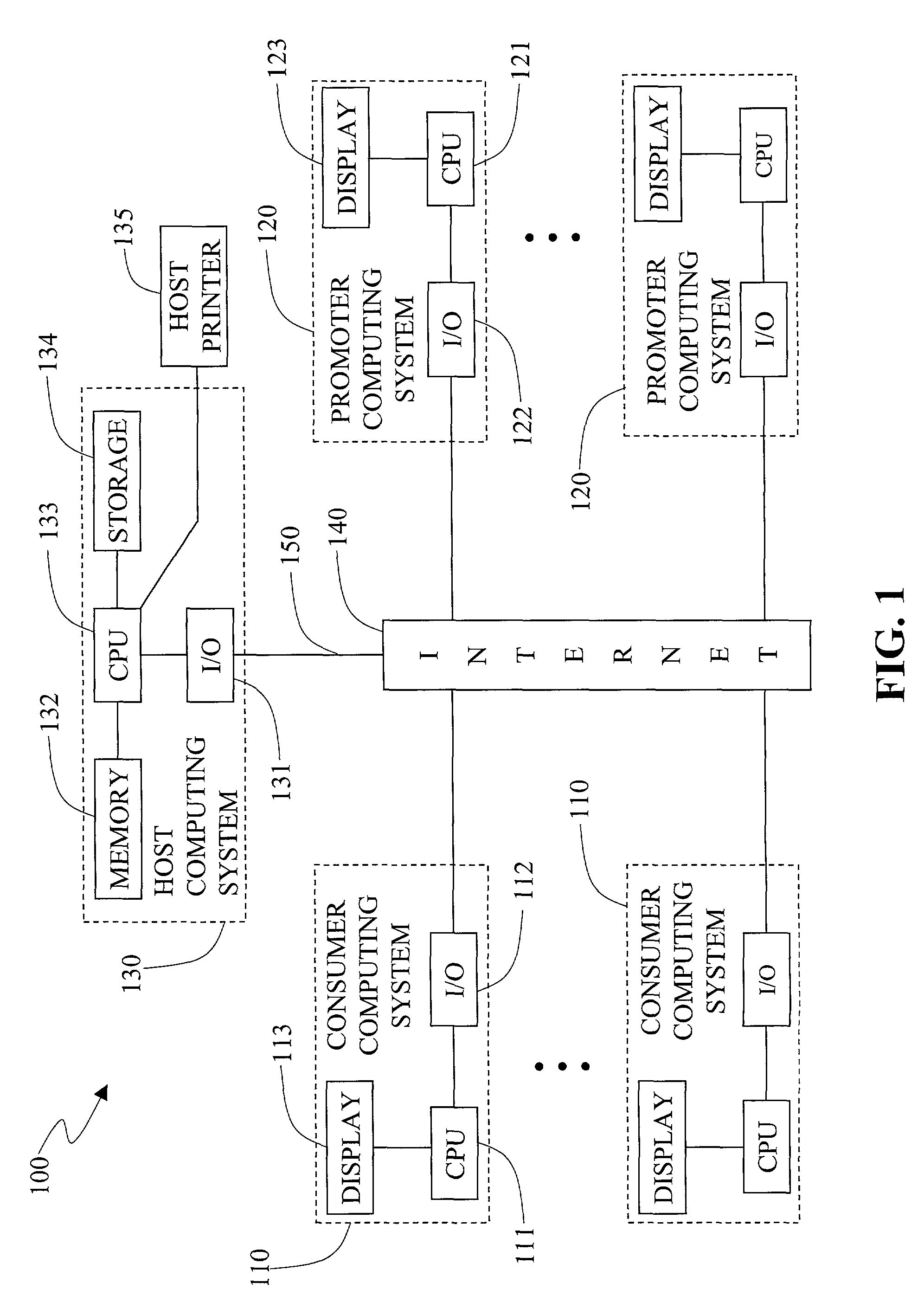 Promotional data delivery system and method