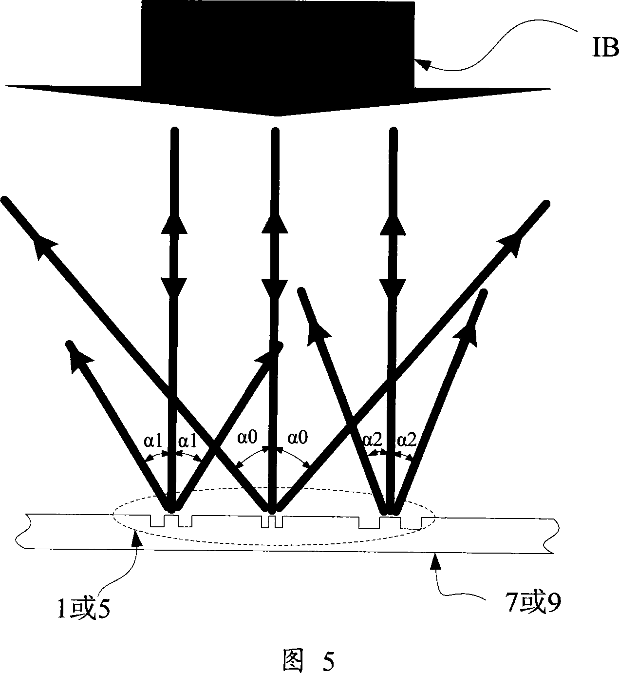 Aligning system photolithography equipment