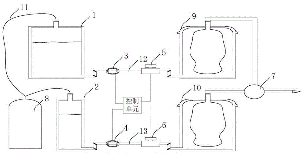 Glue mixing machine