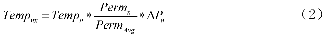 Novel burning-through point forecasting technology