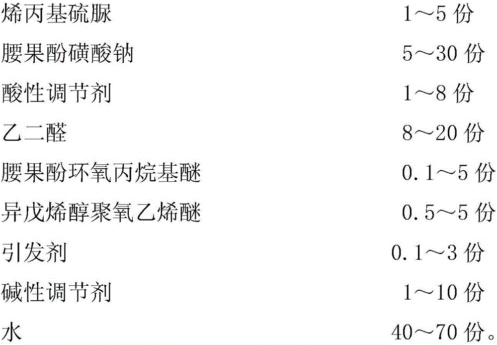 Ceramic dispersing agent and preparation method thereof