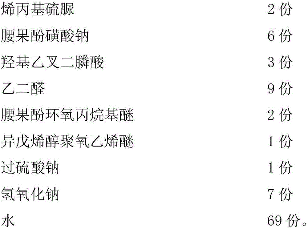 Ceramic dispersing agent and preparation method thereof