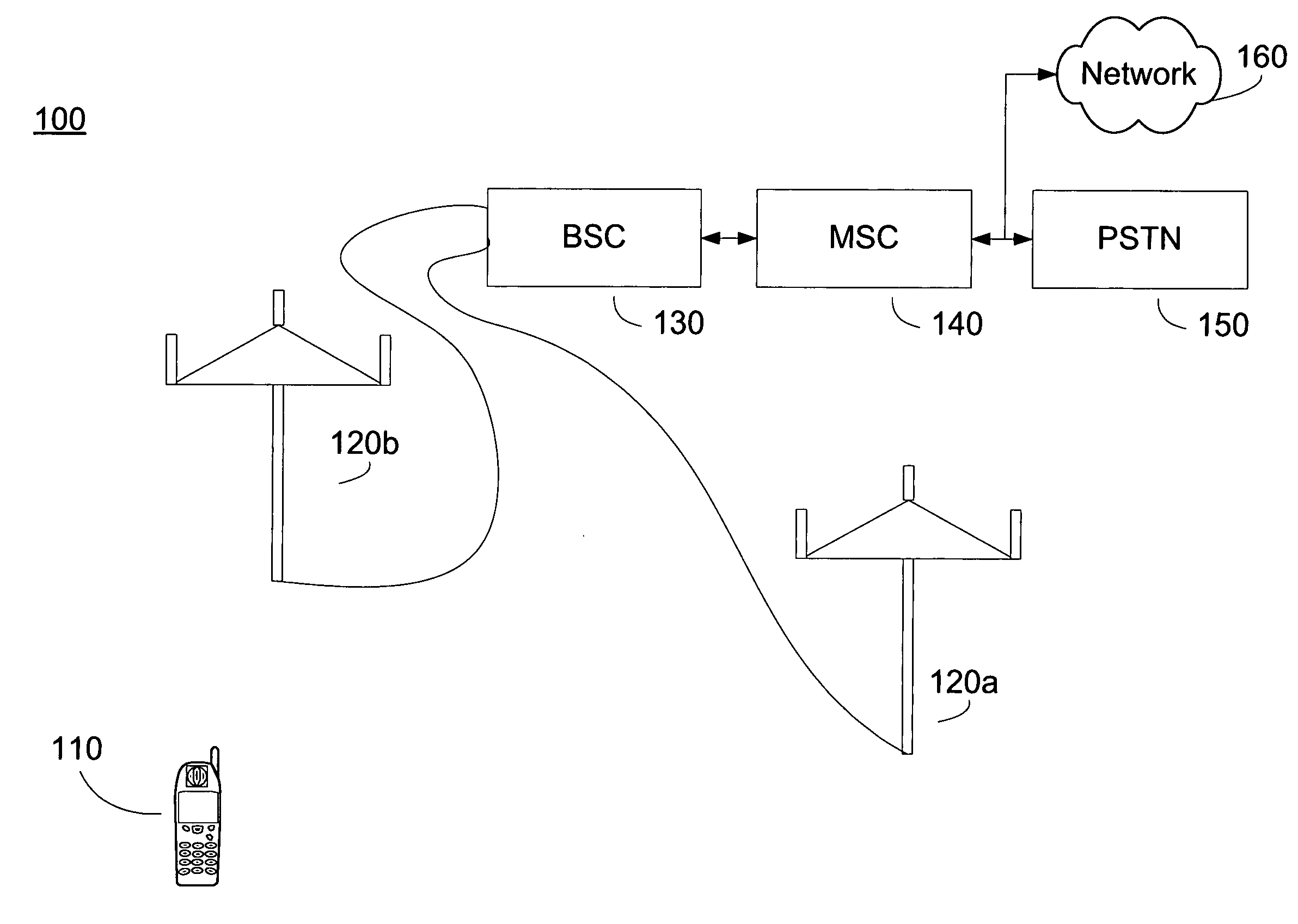 Incremental pilot insertion for channnel and interference estimation