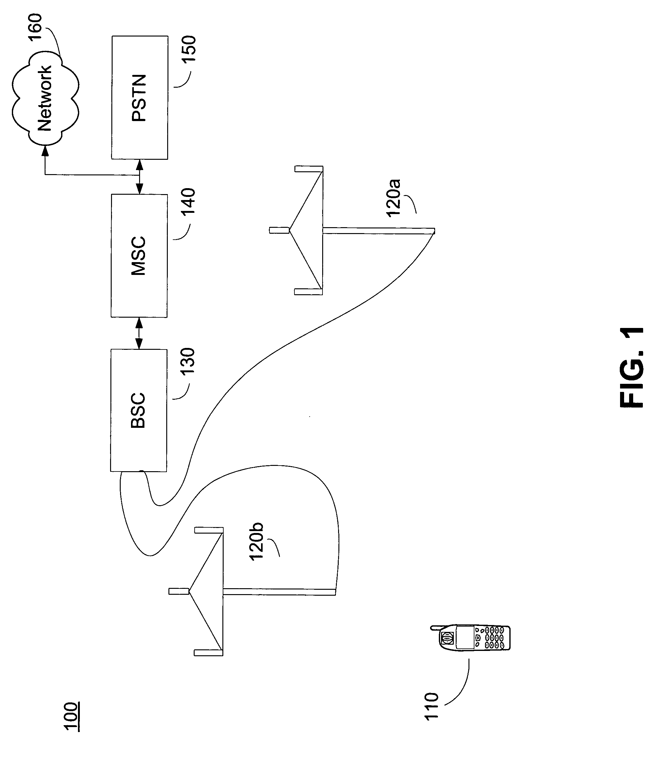 Incremental pilot insertion for channnel and interference estimation