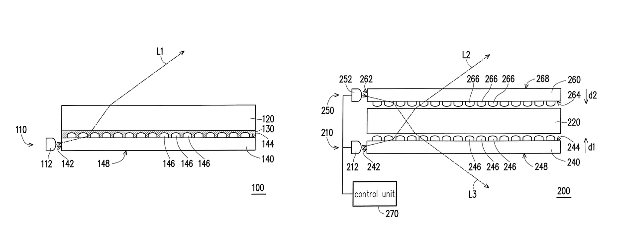 Display device