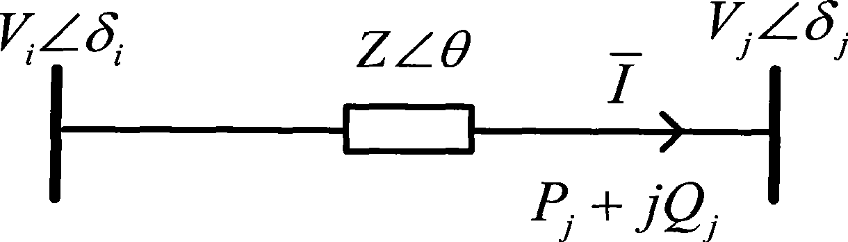 Real time evaluating method of voltage stability