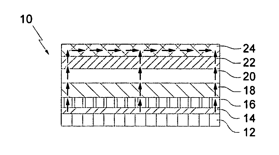 Chalcopyrite semiconductor based photovoltaic solar cell comprising a metal substrate, coated metal substrate for a photovoltaic solar cell and manufacturing method thereof