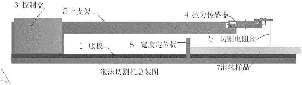 Working method for foam cutting machine using thermal cutting technology