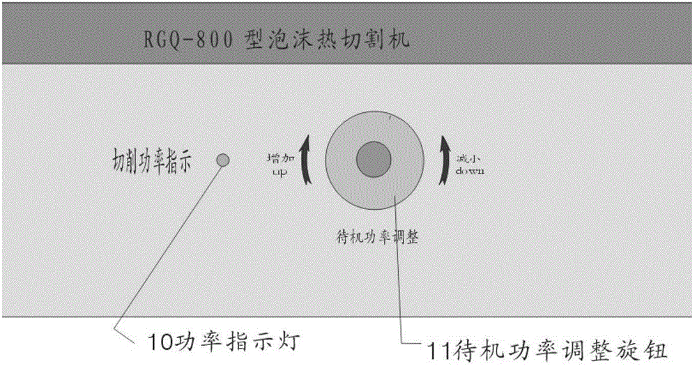 Working method for foam cutting machine using thermal cutting technology