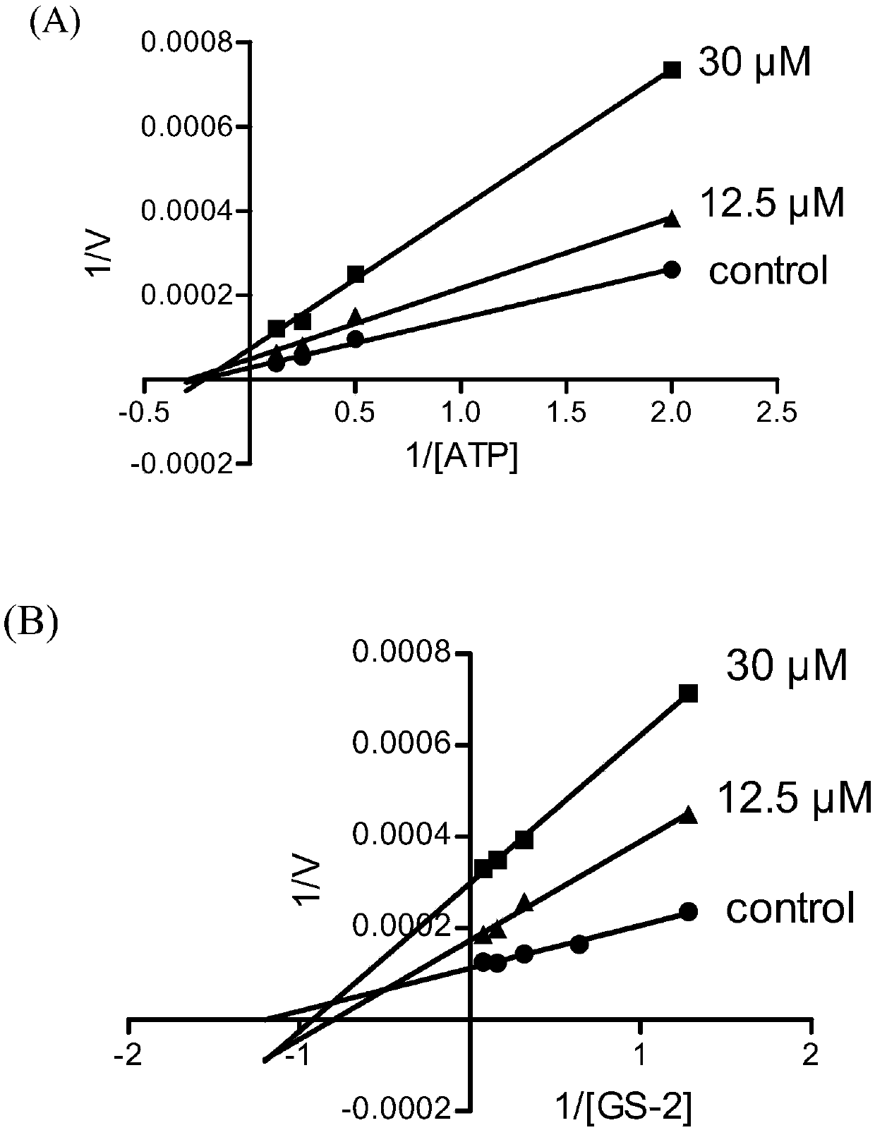 3,4-dihydrogen-benzo[f][1,4] thiazepine*-5(2H)-ketones and their applications in medicine