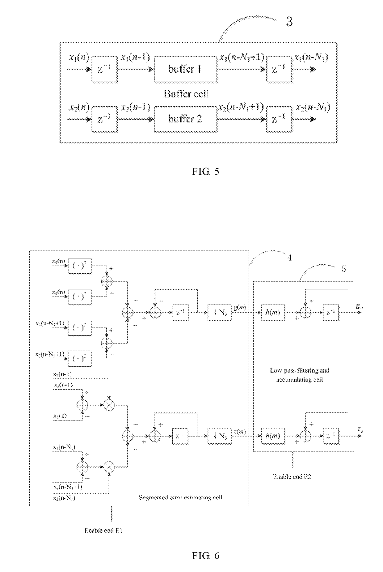 Device and method for correcting error estimation of analog-to-digital converter