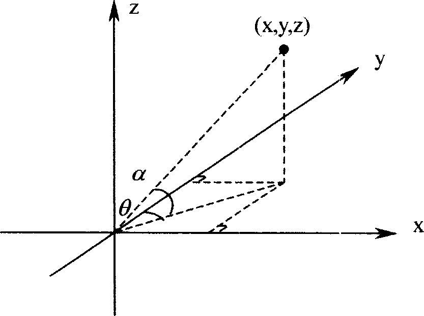 Method for calibrating high-frequency radar antenna array channel by using ionosphere echo