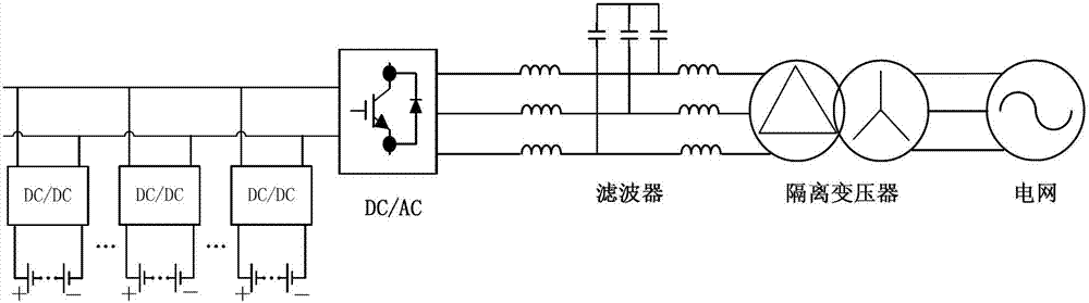 Battery energy storage system based power conversion system and control method thereof