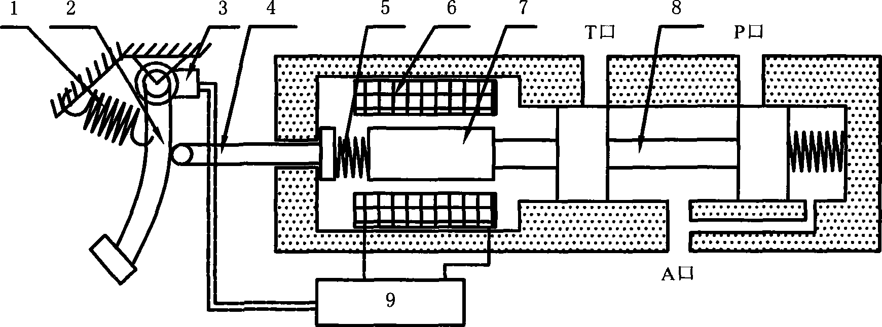 Electrohydraulic composite braked brake valve for vehicle line control and control method thereof