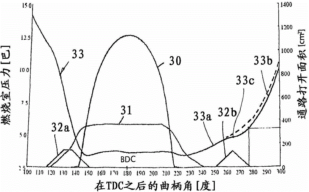 Method and engine for operating a large crosshead reciprocating piston internal combustion engine