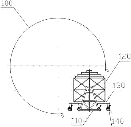 Panoramic film watching system