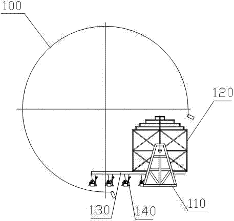 Panoramic film watching system