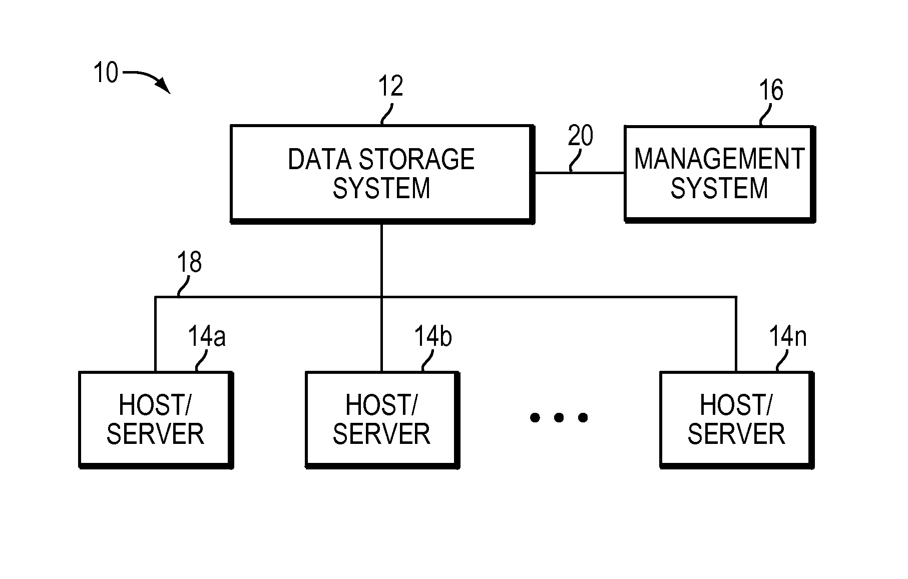 Analyzing mapping objects of file systems