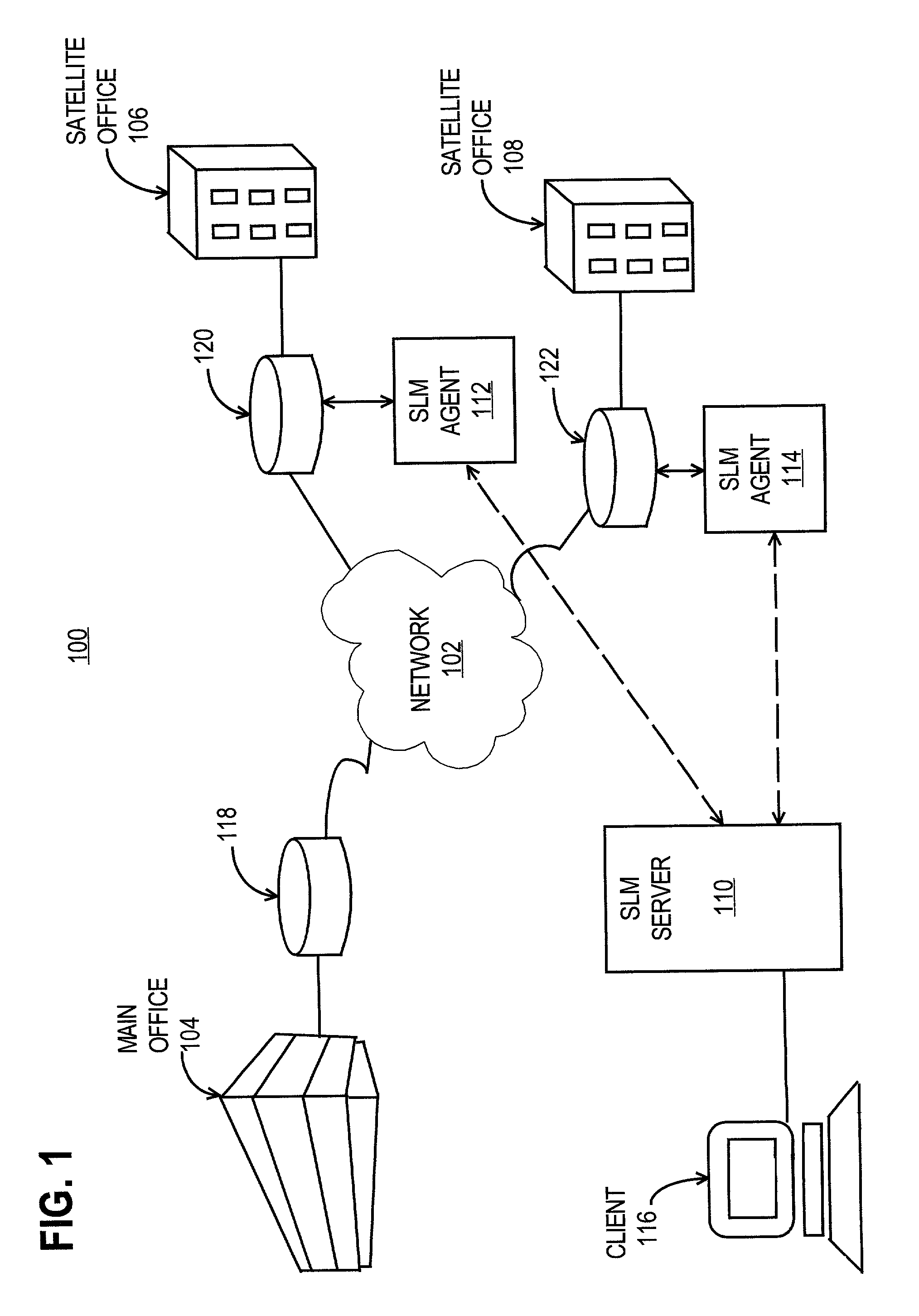 Time-based monitoring of service level agreements