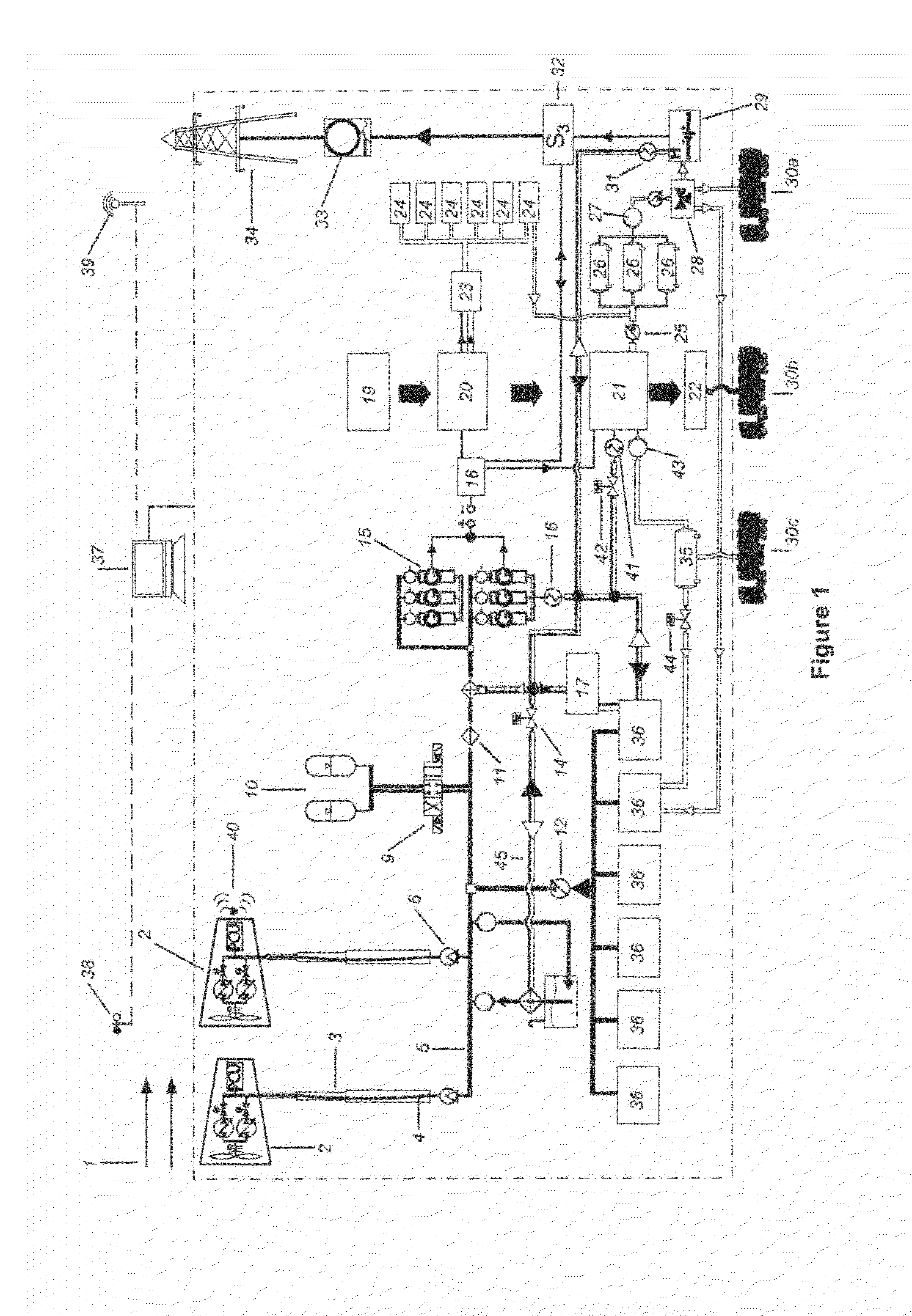 Wind energy system and method for using same