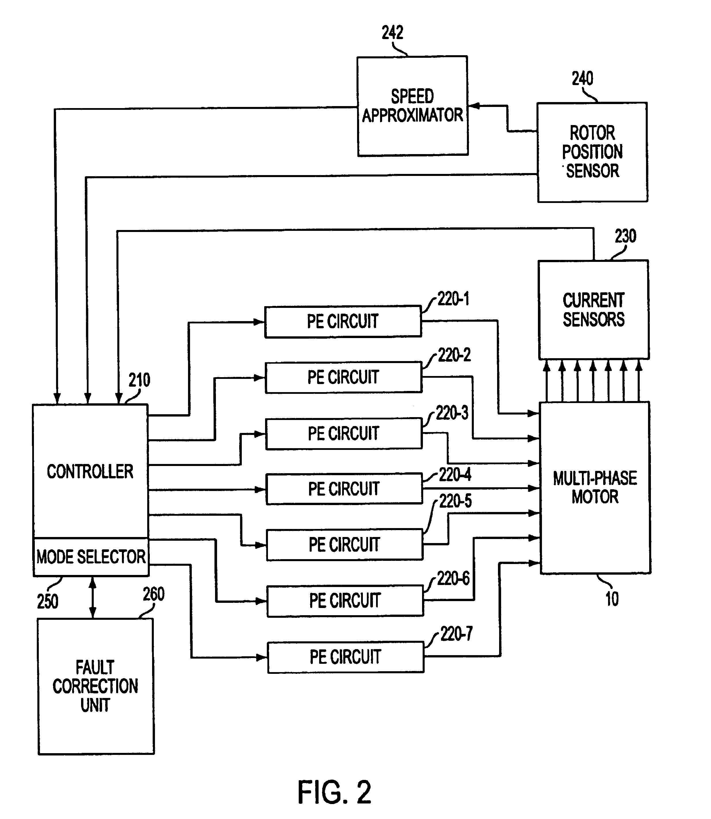 Fault-tolerant electric motor control system