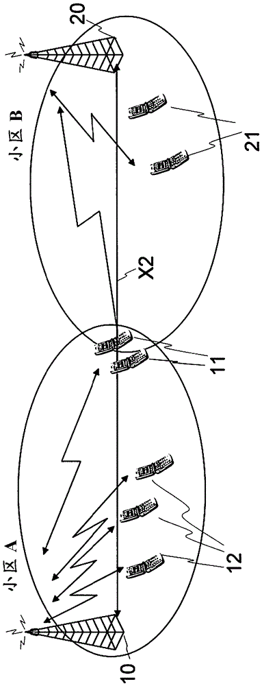 Method for a radio base station in a communication network system for assisting or obtaining assistance in ul reception of signals and a radio base station