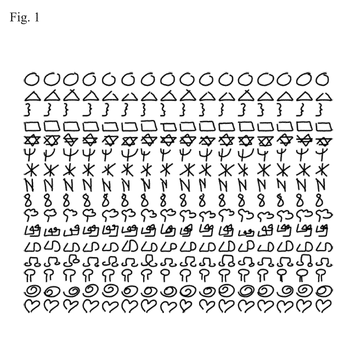 Synthetic data generation of time series data