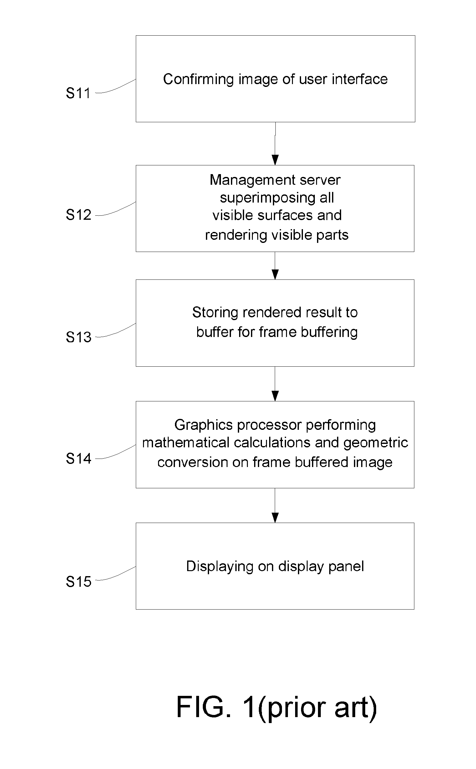 3D user interface display system and method