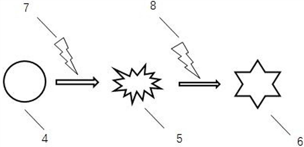 Super-resolution photoetching method based on two-color two-step absorption effect