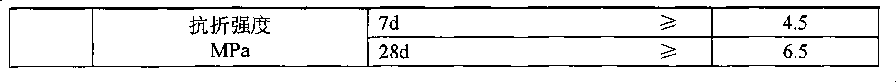 High-performance cement expansive agent and production method thereof