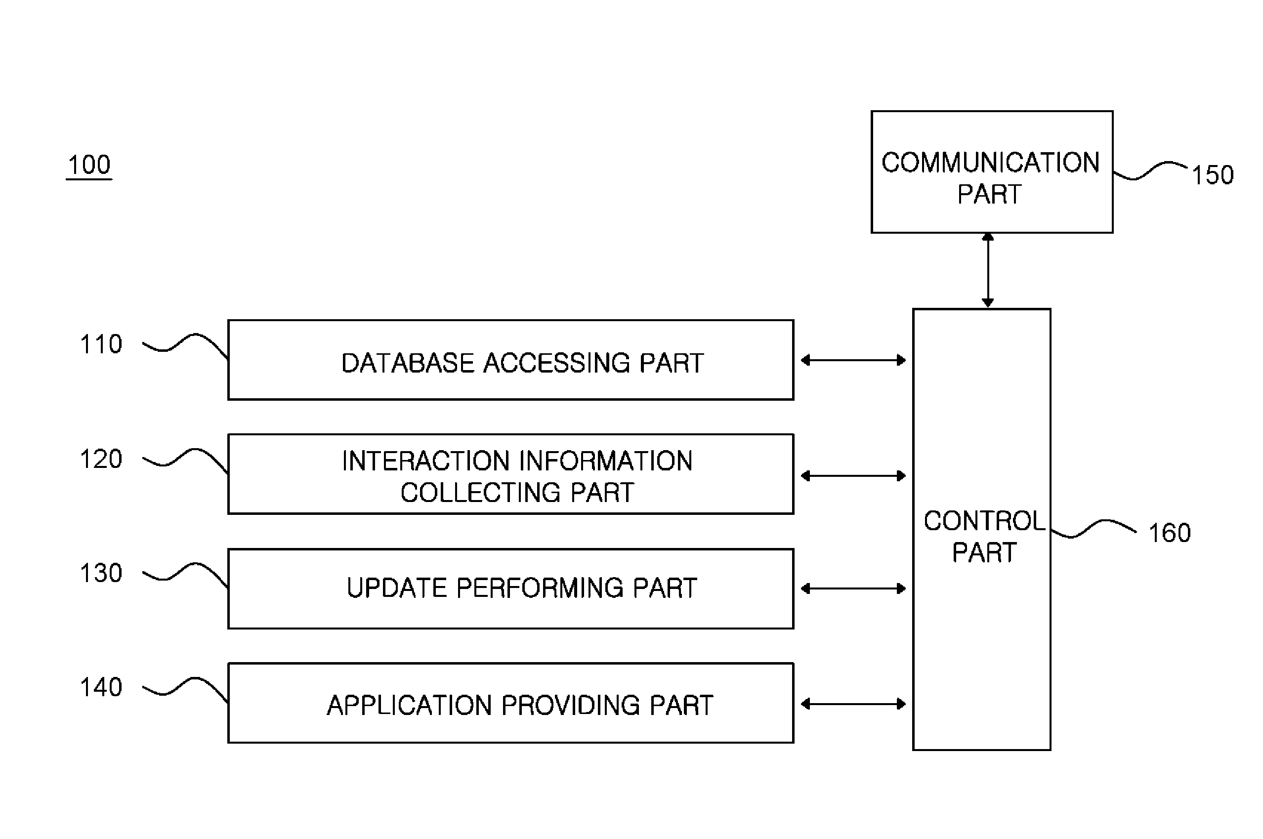 Method for changing user-originating information through interaction with other user