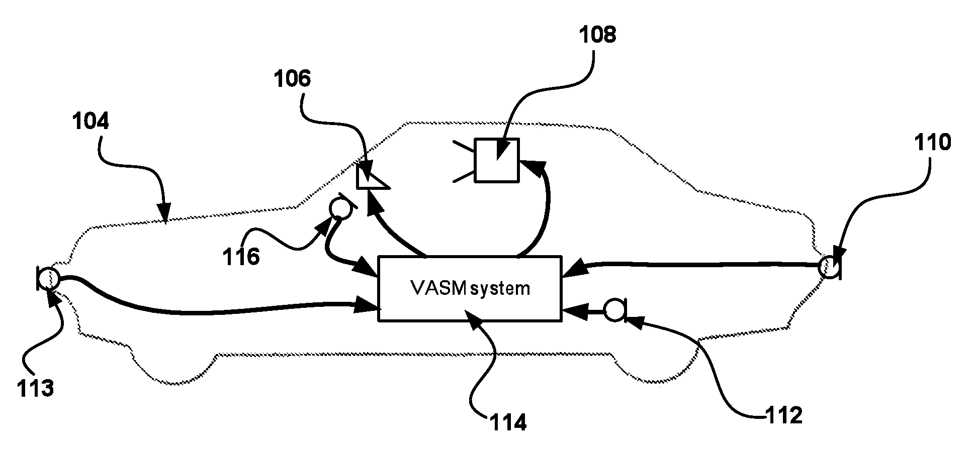 Ambient situation awareness system and method for vehicles