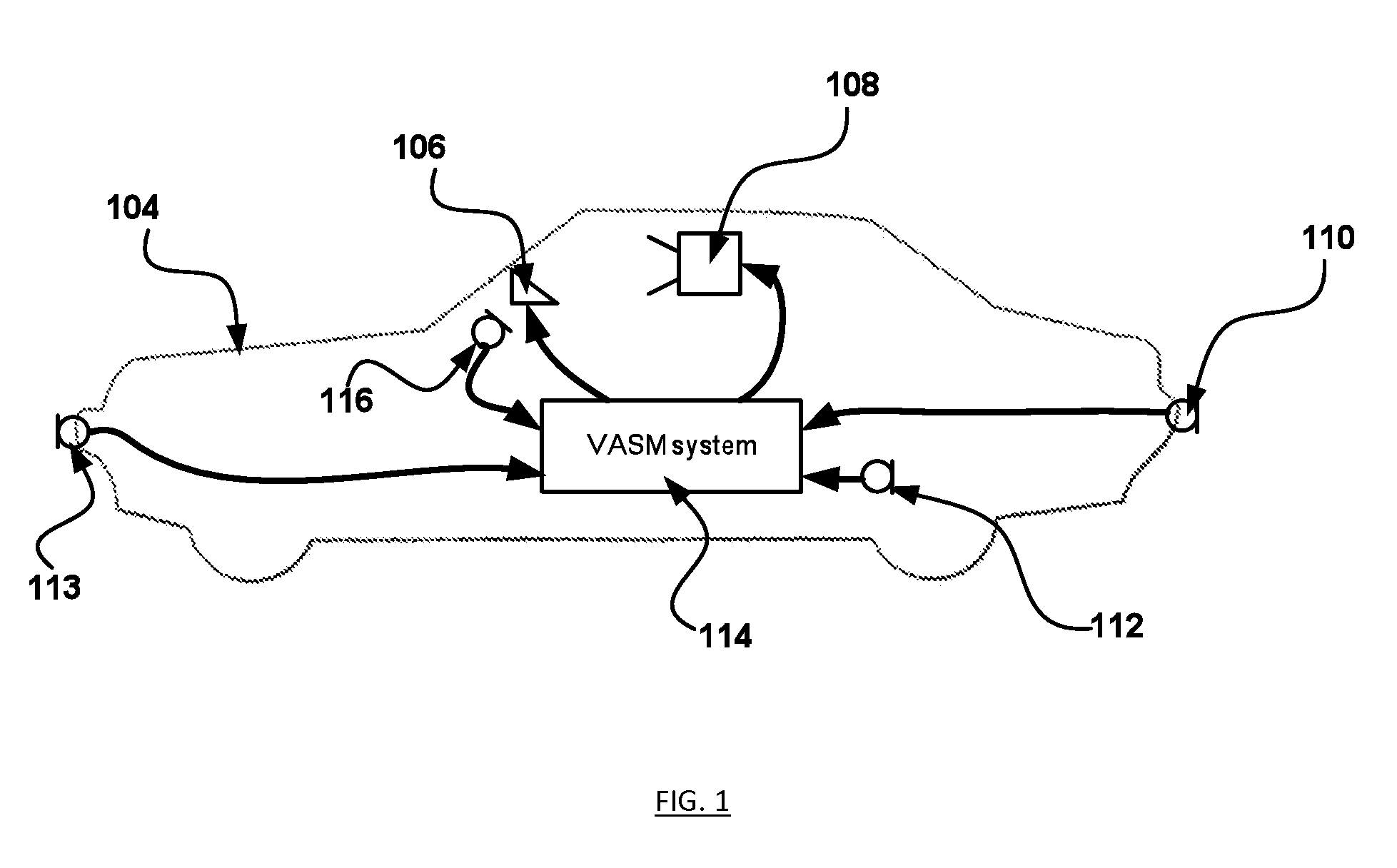 Ambient situation awareness system and method for vehicles