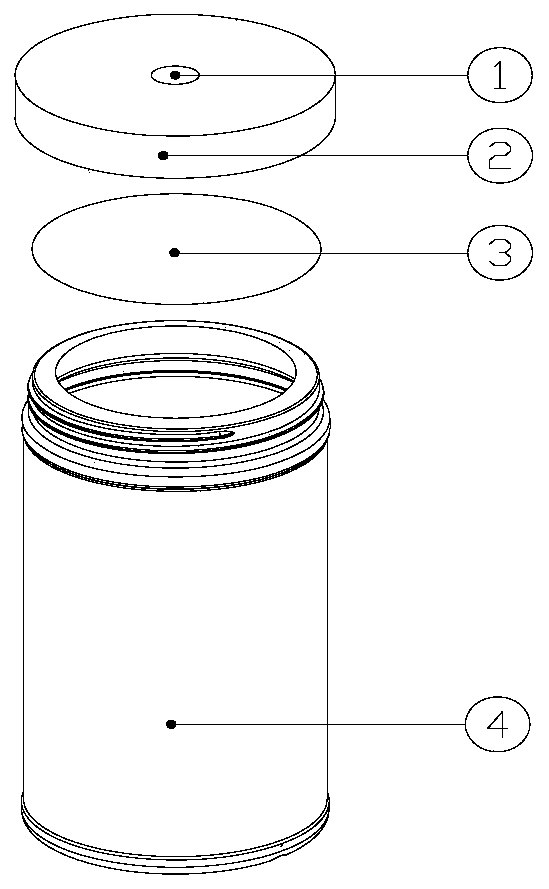 Comprehensive anti-counterfeiting method of product