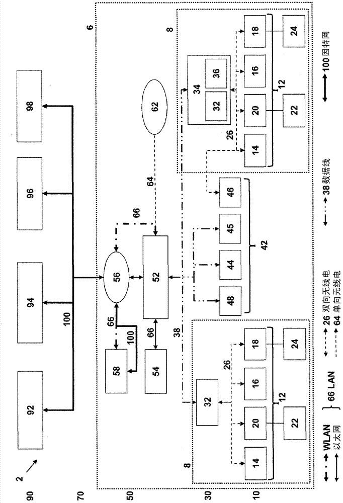 Building automation and building information system