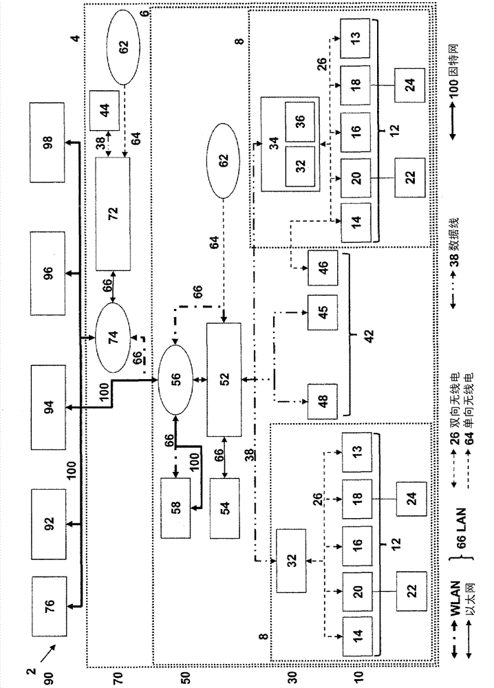 Building automation and building information system