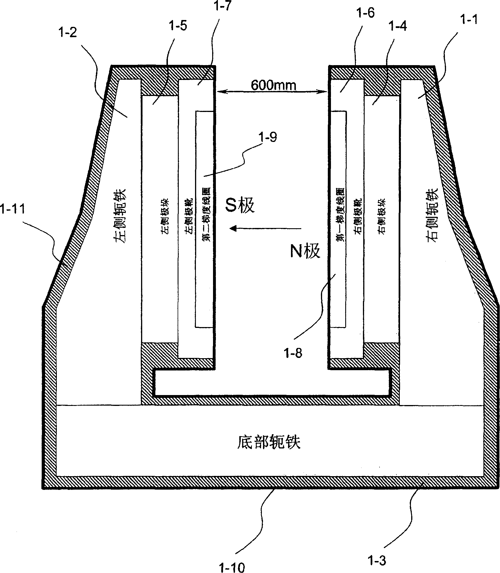 Extracorporeal high energy focusing ultrasonic system guided by permanent magnet type magnetic resonance image and method thereof