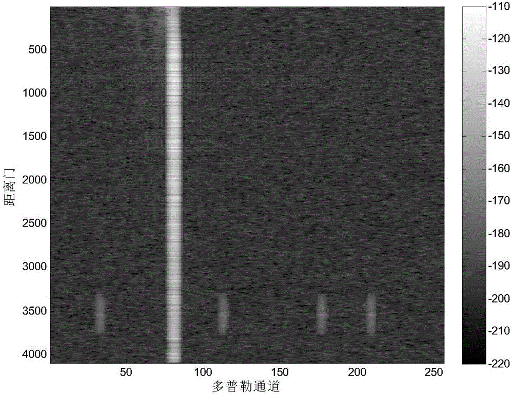 Time-space adaptive processing method based on radar amplitude and Doppler frequency estimation