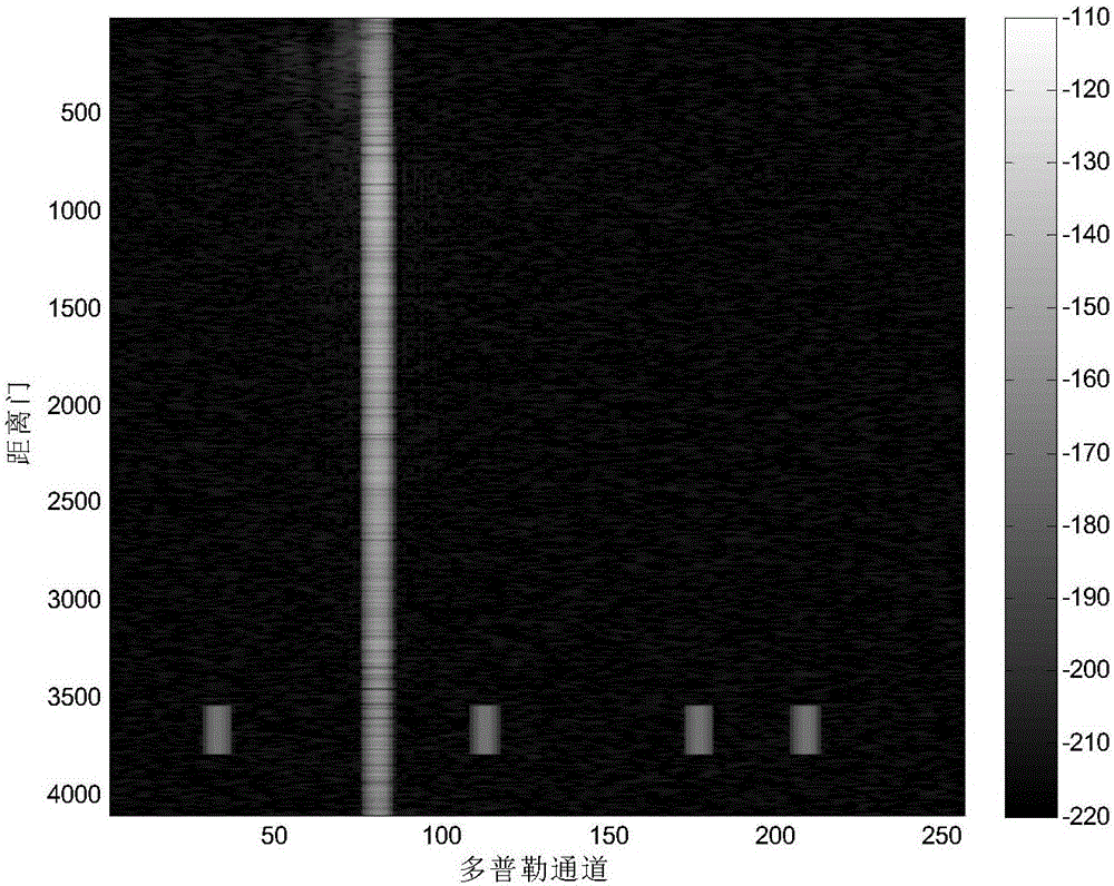 Time-space adaptive processing method based on radar amplitude and Doppler frequency estimation