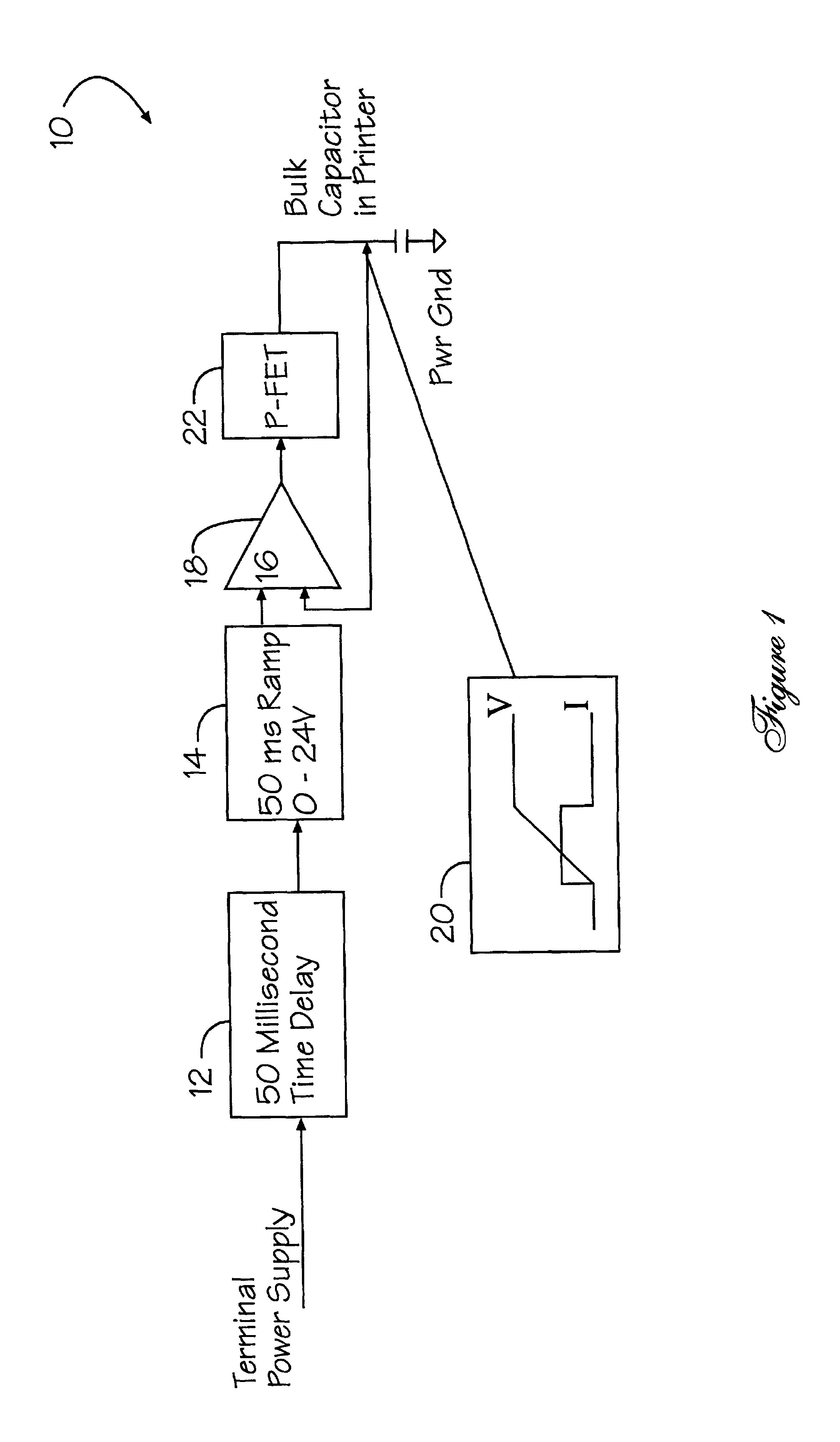 Current inrush limiting circuit