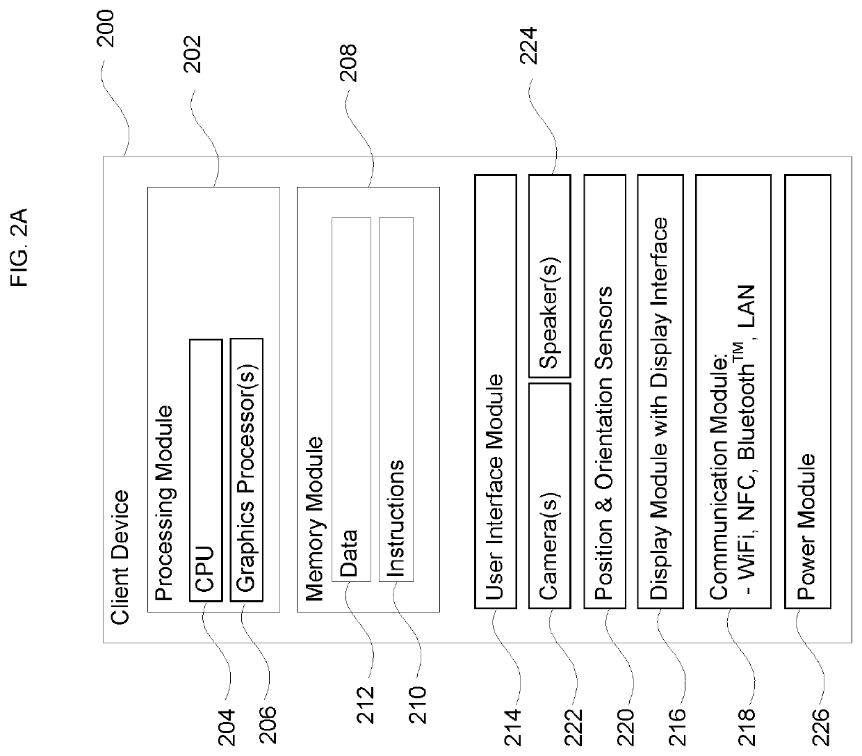 Evaluating Ip Location On A Client Device