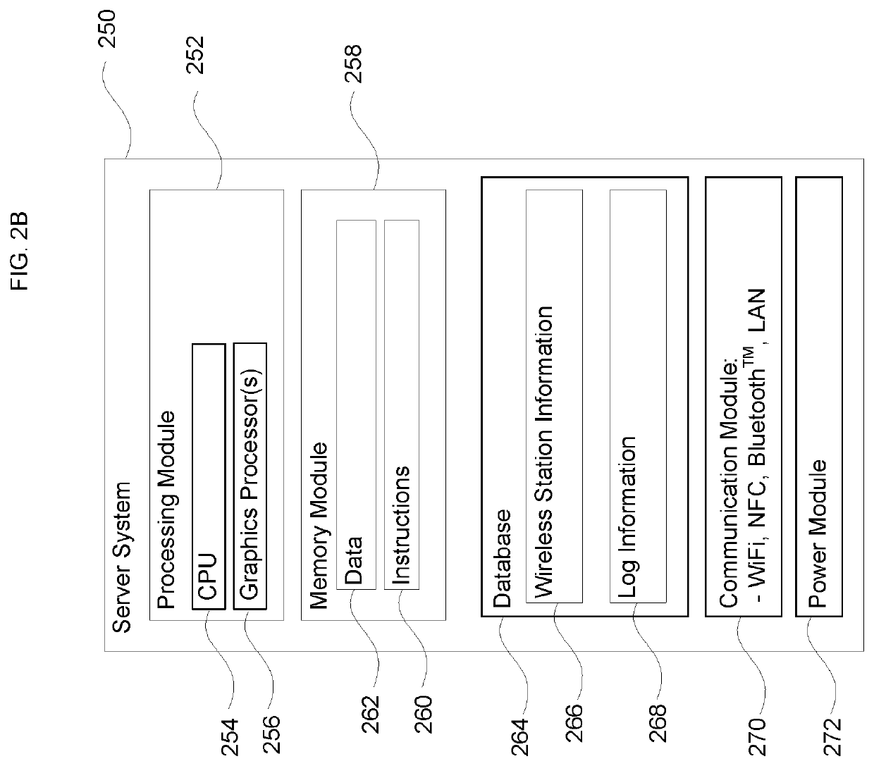 Evaluating Ip Location On A Client Device