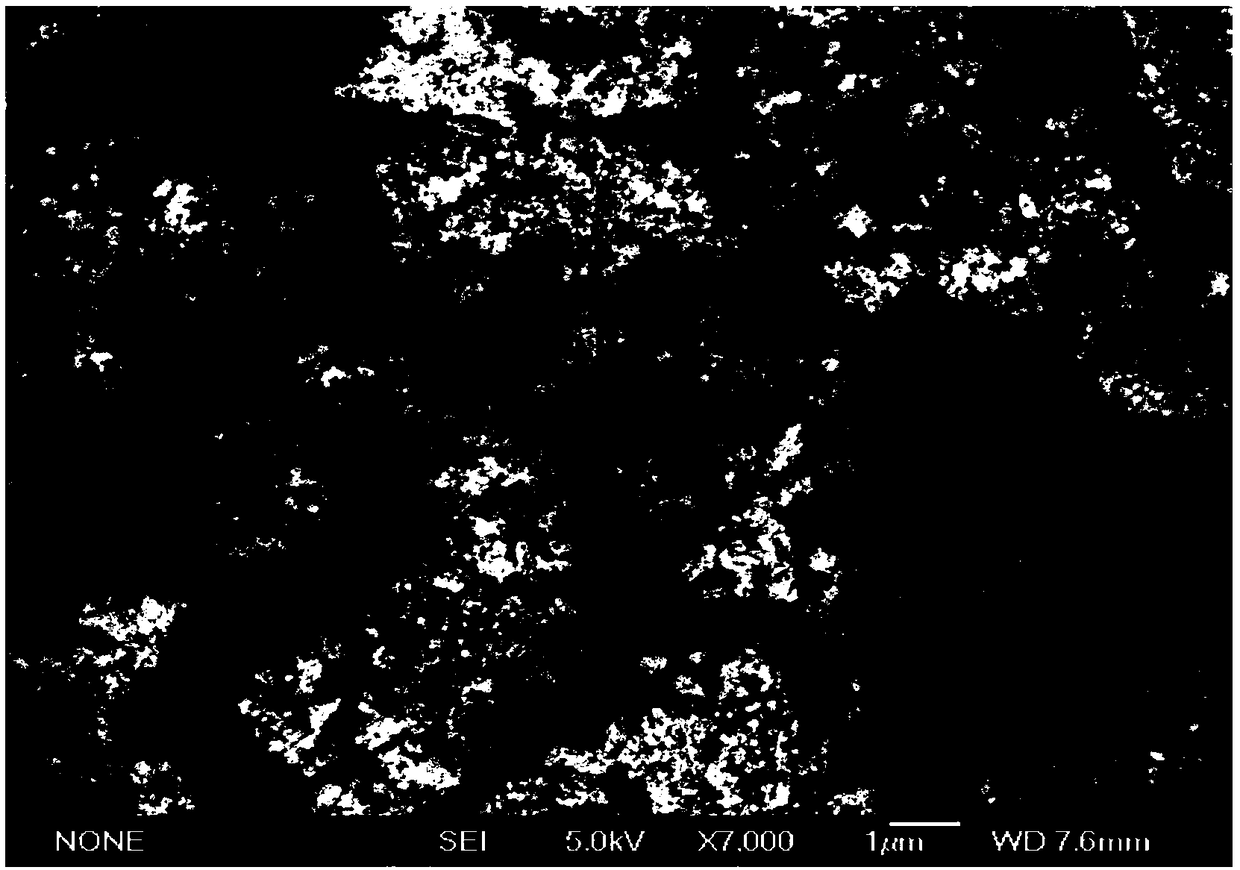 A graphene phase carbon nitride carbon oxide tin oxide composite material for near-room temperature gas-sensitive selective detection of organic pollutants, its preparation method and application